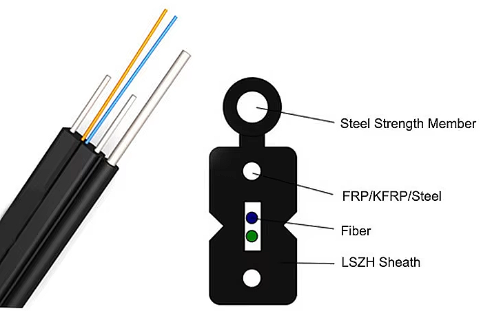 Fiber Çelik Askı Telli Drop Kablo (Gri A2) 2 Core 2000 Metre - 3