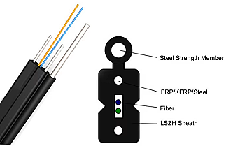 Fiber Çelik Askı Telli Drop Kablo (Siyah A2) 2 Core 1000 Metre - 3