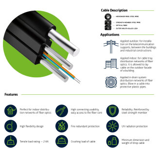 FİBER OPTİK HAVAİ (ÇELİK ASKI TELLİ) (GRİ A1) 4 CORE 1000 MT - 3