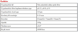 METASE MT-06 TAM OTOMATIK FİBER OPTİK KESİCİ - 6