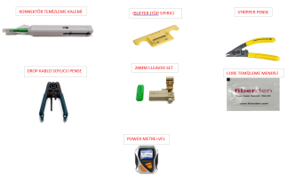 SC FİBER KONNEKTÖR SONLANDIRMA SETİ (7'Lİ SET) - fiberden