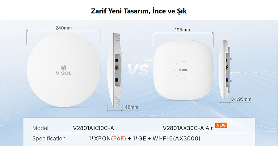 V-SOL AX3000 TAVANA MONTE EDİLEBİLİR Wi-Fi 6 ONT (POF) - 5