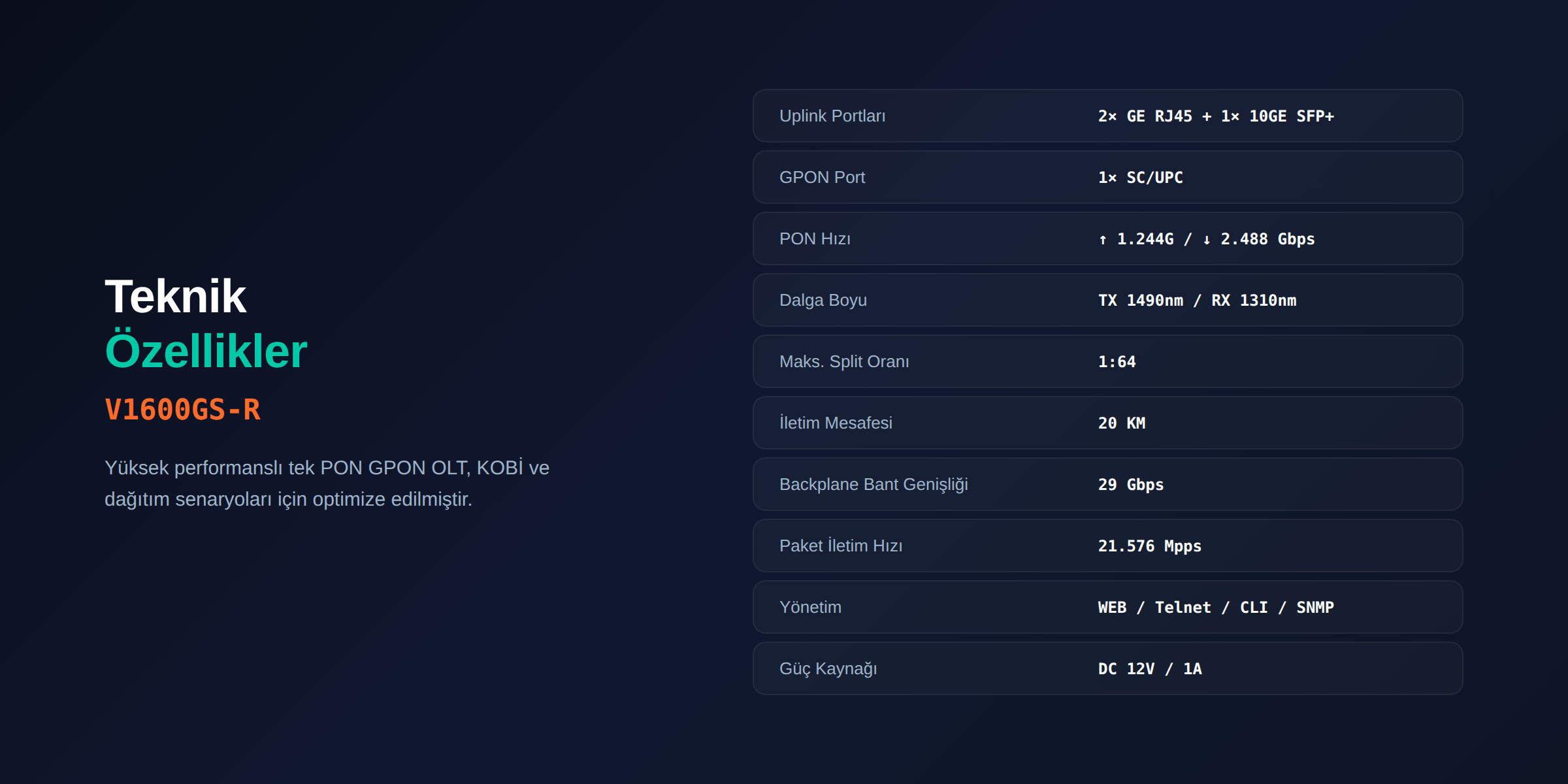 V1600GS-R Teknik Özellikler