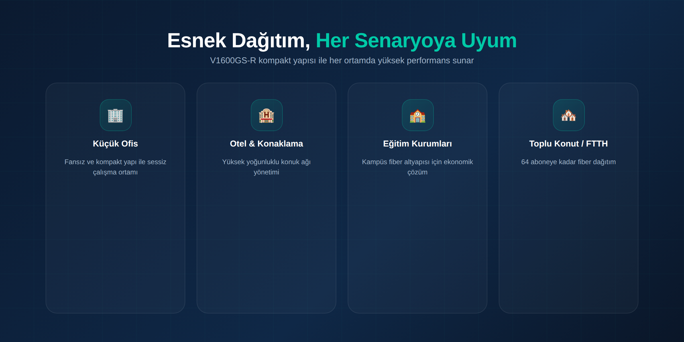 V1600GS-R Kullanım Senaryoları