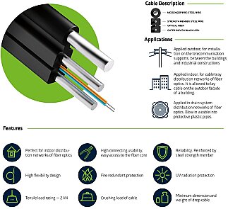 FİBER OPTİK HAVAİ (ÇELİK ASKI TELLİ) 1 CORE 1000 MT GRİ - 2