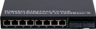 REVERS POE 8 SC 2 RJ45 (8A) - 1